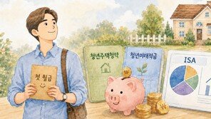 [머니 컨설팅]청년들, 고수익보다 고금리-절세 상품 좇아야