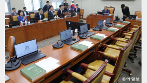 국힘 상임위 보이콧 속 임시국회 결국 ‘반쪽’ 출발