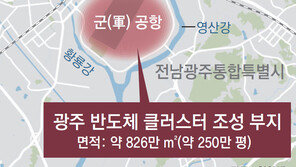 광주 군공항 부지에 삼성-SK 반도체 팹 짓는다