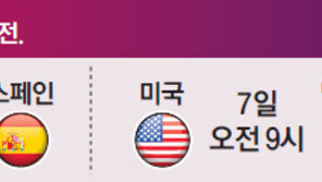 [2026 북중미월드컵]월드컵 일정