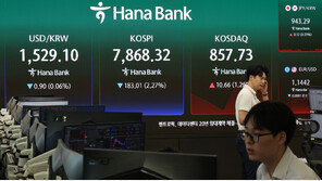 코스피 4%대 급락에 매도 사이드카 발동…올 들어 16번째