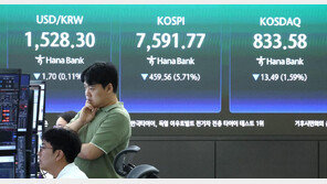 삼전發 ‘검은 화요일’…피크아웃 우려에 코스피 7400선 붕괴