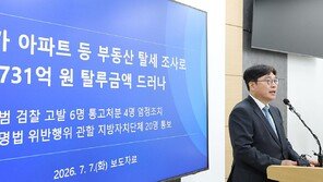 양도세 피하려고 엄마 친구와 허위 매매