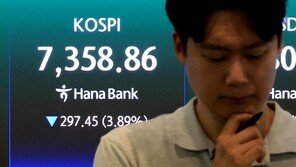 코스닥, 장중 800선 붕괴…10개월 만에 700선으로