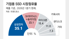 삼성전자, AI 서버용 eSSD 양산… 엔비디아 ‘베라 루빈’ 탑재
