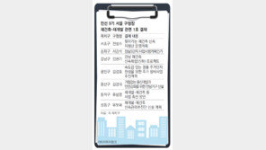 서울 구청장들 1호 결재는 ‘주택공급’