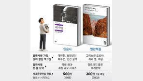 세계문학전집 열풍… 출판사 5社 5色