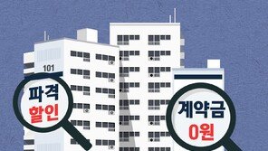 “분양 허가 곧 난다” 계약금 들고 튄 시행사 대표…경찰 수사