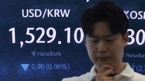 원·달러, 1506.1원 마감…하루 만에 다시 1500원대로