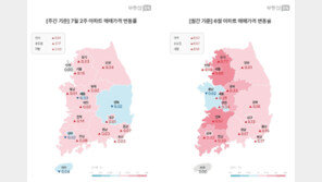 7월 둘째 주 서울 집값 0.16% 상승…전셋값 강세 지속