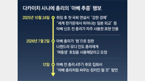 다카이치 “아베처럼 싸우는 정치인 될것” 日 안팎 반발에도 우클릭