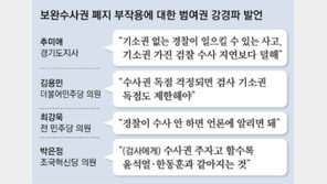보완수사권 폐지 우려 확산에… 강경파 “尹과 같아지는 것”