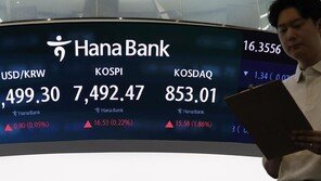 ‘나스닥 흥행’ 삼킨 중동발 리스크…코스피, 3%대 하락해 7200선