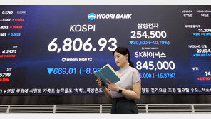 SK하닉 실적전망 하향-중동 긴장…코스피 2개월만 7000선 깨져
