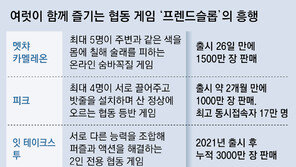 게임도 쇼츠처럼 짧고 강렬하게, 소규모 ‘프렌드슬롭’ 열풍