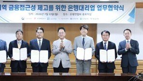 4대 은행 없는 지역, 우체국 통해 대출해준다