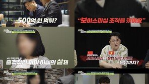 잠적한 父, 알고보니 500억 꿀꺽한 보이스피싱 총책