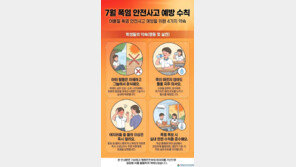 7월 폭염·호우에 학교도 비상…“야외 체육 활동 주의”