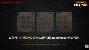 다이소, 선크림 ‘SPF 미달’ 주장에 정면 반박…“유튜버 주장 사실 아냐”
