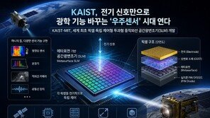 KAIST, 전기신호만으로 기능 바꾸는 ‘초소형 광학칩’ 세계최초 개발