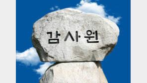 수주대가로 5000만원 받고…조카계좌로 연구비 뒤로 챙기고…