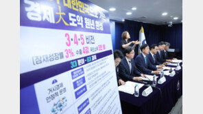 [사설]韓 경제 ‘3·4·5 비전’ 제시… 3高1無 극복 없인 ‘빛바랜 잔치’