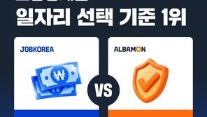 “연봉 vs 안전”…정규직·알바 구직자, 일자리 선택 기준 달랐다