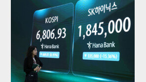 韓개미 -40% vs 홍콩 +270%…“韓 레버리지 ETF 출시 시점 최악”