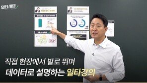 오세훈 “李정부 1년, 서울 집값 13% 상승…부동산 규제 부작용”