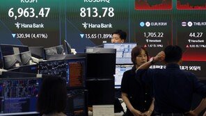 코스피 급락에 매도 사이드카 발동