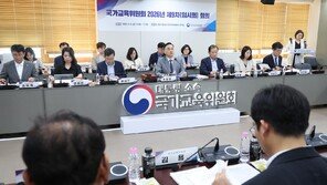 [단독]국교위 12개 특위 신설, 회의에 모두 참석한 위원은 40%도 안돼