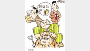［재기  성공기업／구조조정  핵심］『영역확장이  실패부른다』
