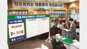 ［Ｄ－３／한나라당］「재협상」계속  거론  ＤＪ  공격
