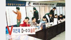 ［Ｄ－３／국민신당］영남－젊은층  대상  바람몰이