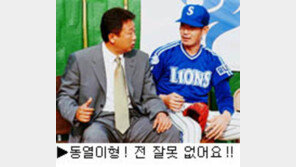 [딴지 칼럼]＂돈많은 반칙구단 삼성, 돈없고 힘없는 KBO＂