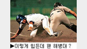 [딴지칼럼]정신력강화시키러 해병대 가는 SK