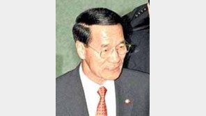 [인물주가/하한가]'원조'보수 자처 김용갑의원