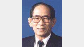 [인물주가/하한가]수뢰 혐의  황낙주前의장