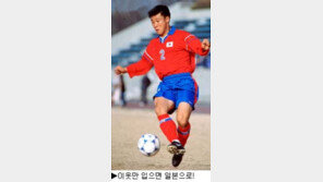 [딴지칼럼]일본행은 한국축구선수 필수코스