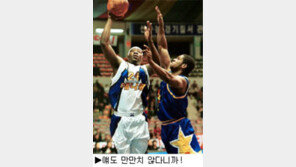 [딴지칼럼]SBS '실력파' 에드워즈의 묘기같은 슛