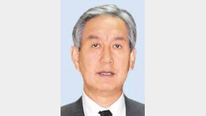 [인물주가/하한가] 홍인길 전 대통령정무수석