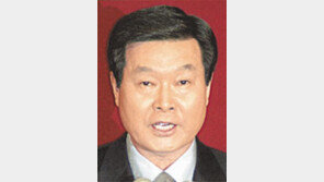 [인물주가/상한가]민주당 한화갑 최고위원