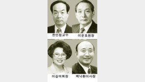 [시상]제2회 함춘대상 수상자 이문호·백난환·한만청씨