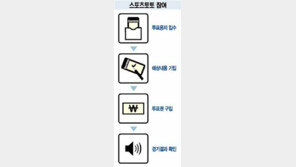 [축구]축구복표 '스포츠 토토' 15일 첫선