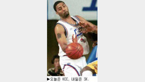 [딴지칼럼]＂오늘은 KCC, 내일은 SK＂