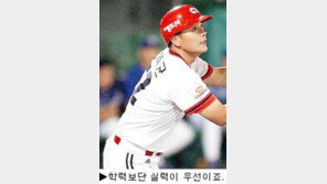 [스포츠포커스]＂학력파괴＂