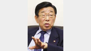 [인물주가/하한가]김운용 대한체육회장