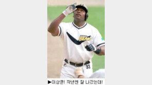 [스포츠포커스]＂용병은 역시 투수가 짱!＂