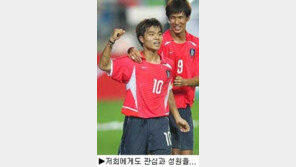 [딴지칼럼]＂청소년축구는 무관심??!!＂