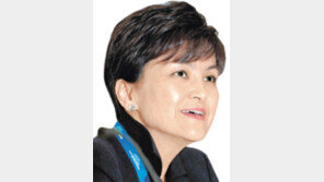 고개 숙인 日 '칼리 피오리나' … 산요전기 회장 중도 하차